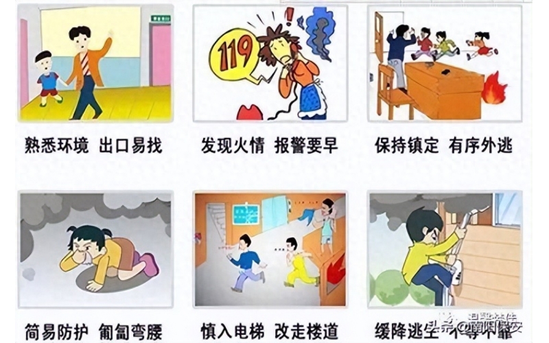 小區安全維護，保安必知消防安全知識